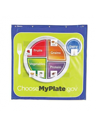 https://truimg.toysrus.com/product/images/learning-resources-myplate-pocket-chart--61C07521.zoom.jpg
