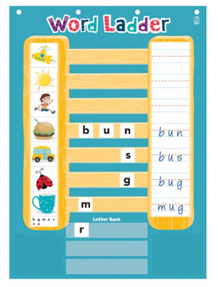 https://truimg.toysrus.com/product/images/educational-insights-word-ladder-phonics-activity-center--AED97DD5.zoom.jpg