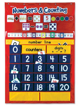 https://truimg.toysrus.com/product/images/learning-resources-numbers-and-counting-chart--169867EE.zoom.jpg
