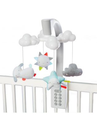 https://truimg.toysrus.com/product/images/skip-hop-moonlight-&-melodies-projection-cloud-mobile-white--E7081F82.zoom.jpg