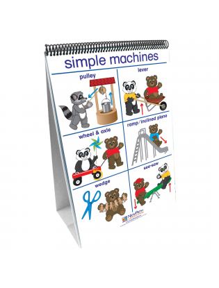 https://truimg.toysrus.com/product/images/science-readiness-simple-machines-flip-chart-set--30BE4316.zoom.jpg