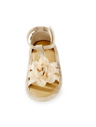 https://truimg.toysrus.com/product/images/koala-baby-bronze-strappy-soft-sole-sandals-with-flower-detail--AD333742.pt01.zoom.jpg