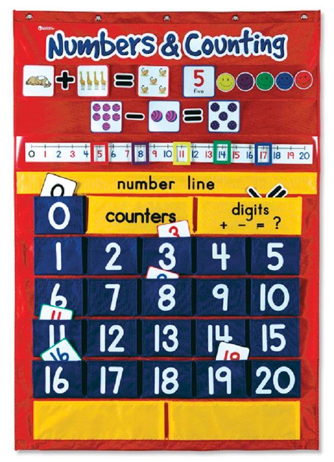 learning-resources-numbers-and-counting-chart