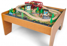 Imaginarium road and rail train set online