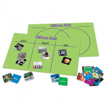 Learning Resources Science Sort Activity Set