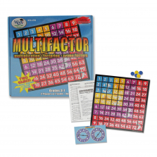 Multifactor Strategic Game