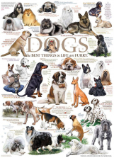 Cobble Hill Dog Quotes Jigsaw Puzzle - 1000-Piece