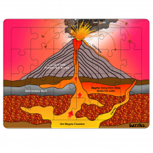 Volcano Tray Jigsaw Puzzle - 24-piece