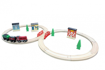 Imaginarium Figure 8 Train Set