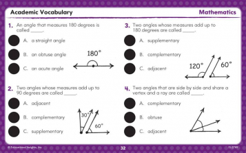 Educational Insights Hot Dots Academic Vocabulary Cards - 4-6