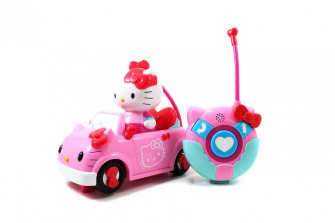 Jada Toys Hello Kitty Remote Control Vehicle- Pink