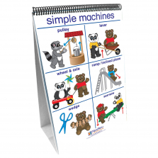 Science Readiness Simple Machines Flip Chart Set