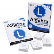The Algebra Linear Graphs Game