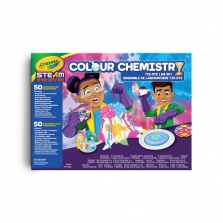 Tie Dye Colour Chemistry Tie Dye Colour Chemistry 